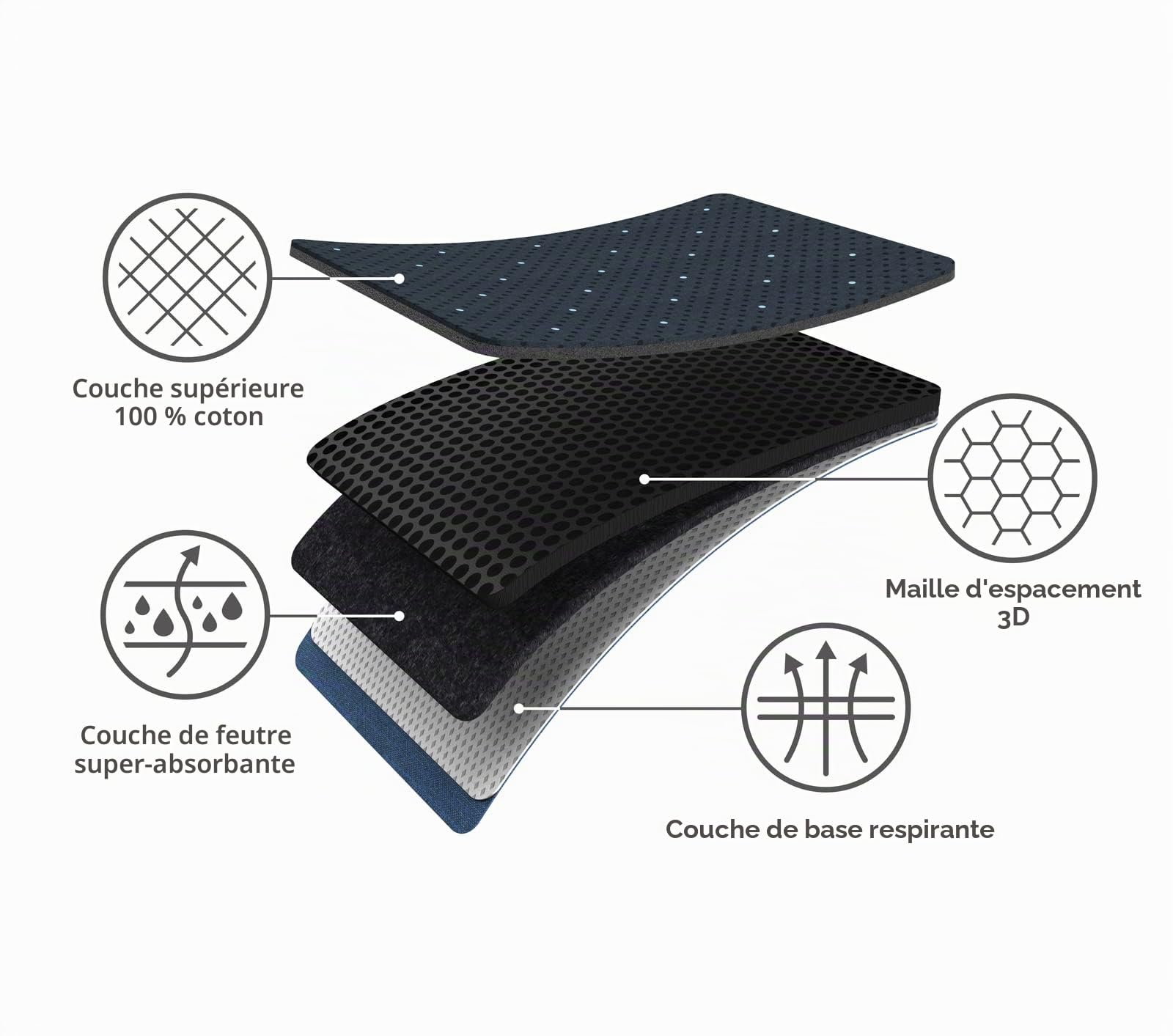 joseph-joseph-glide-plus-housse-de-table-repasser-dripshield-130-x-38-cm-multico image 3